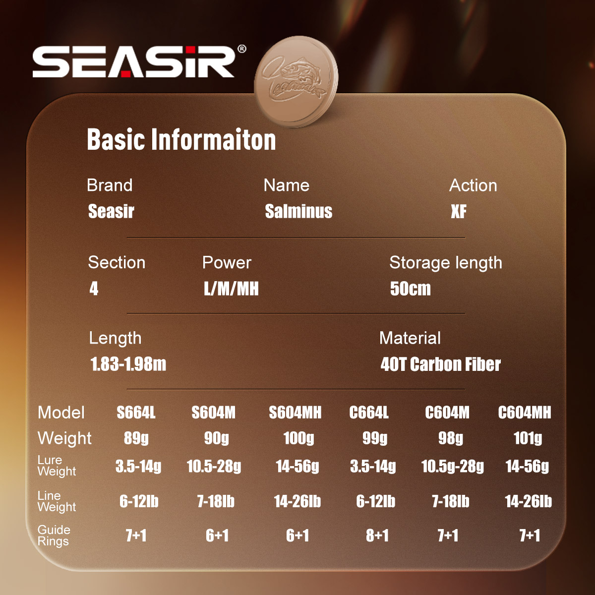 Seasir Salminus XF M/MH canne  - Kastking Reel Zephyr avis et prix