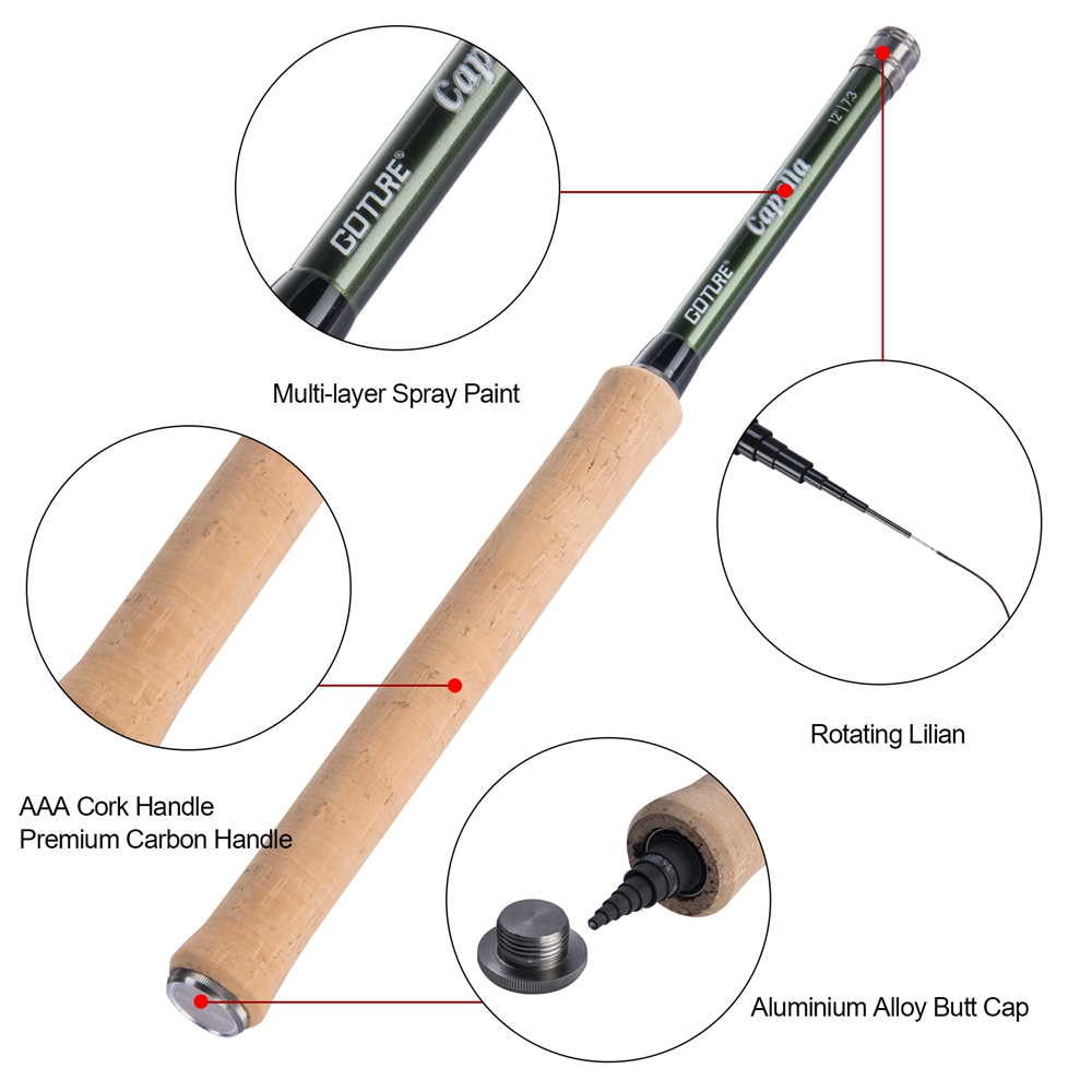 Goture – canne à pêche Tenkara - Fishing Rod Fly avis et prix
