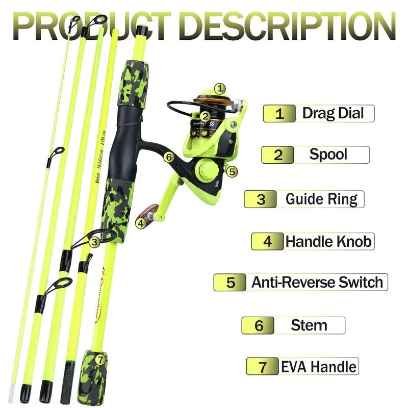 Sougayilang Combo Canne à Pêch - Fishing Rod Spinning avis et prix