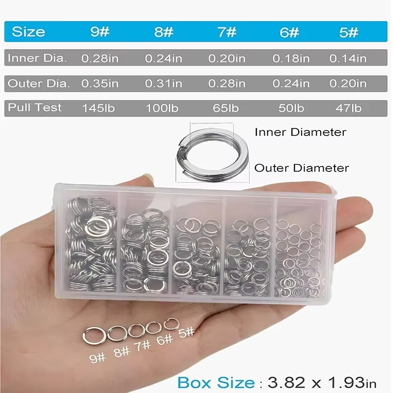 Anneaux fendus de pêche en aci - Fishing Rod Case avis et prix