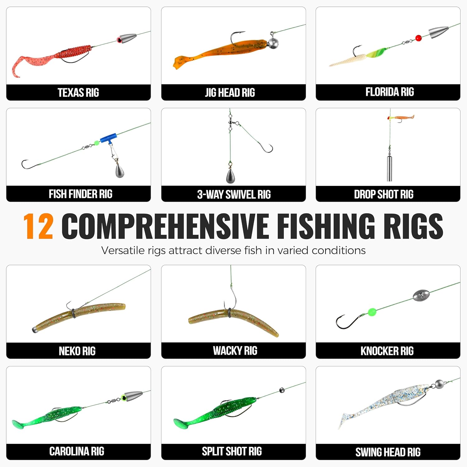 Kit d'accessoires de pêche de  - Fishing Rod Building Kit avis et prix